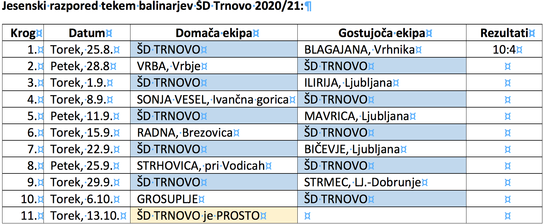 Balinarji SDT Jesenski razpored tekem